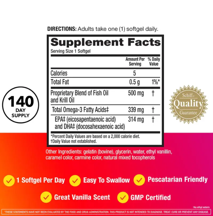 🔥 MegaRed Omega 3s®  – Impulsa tu testosterona y energía natural  1000 mg. 60 Caps.